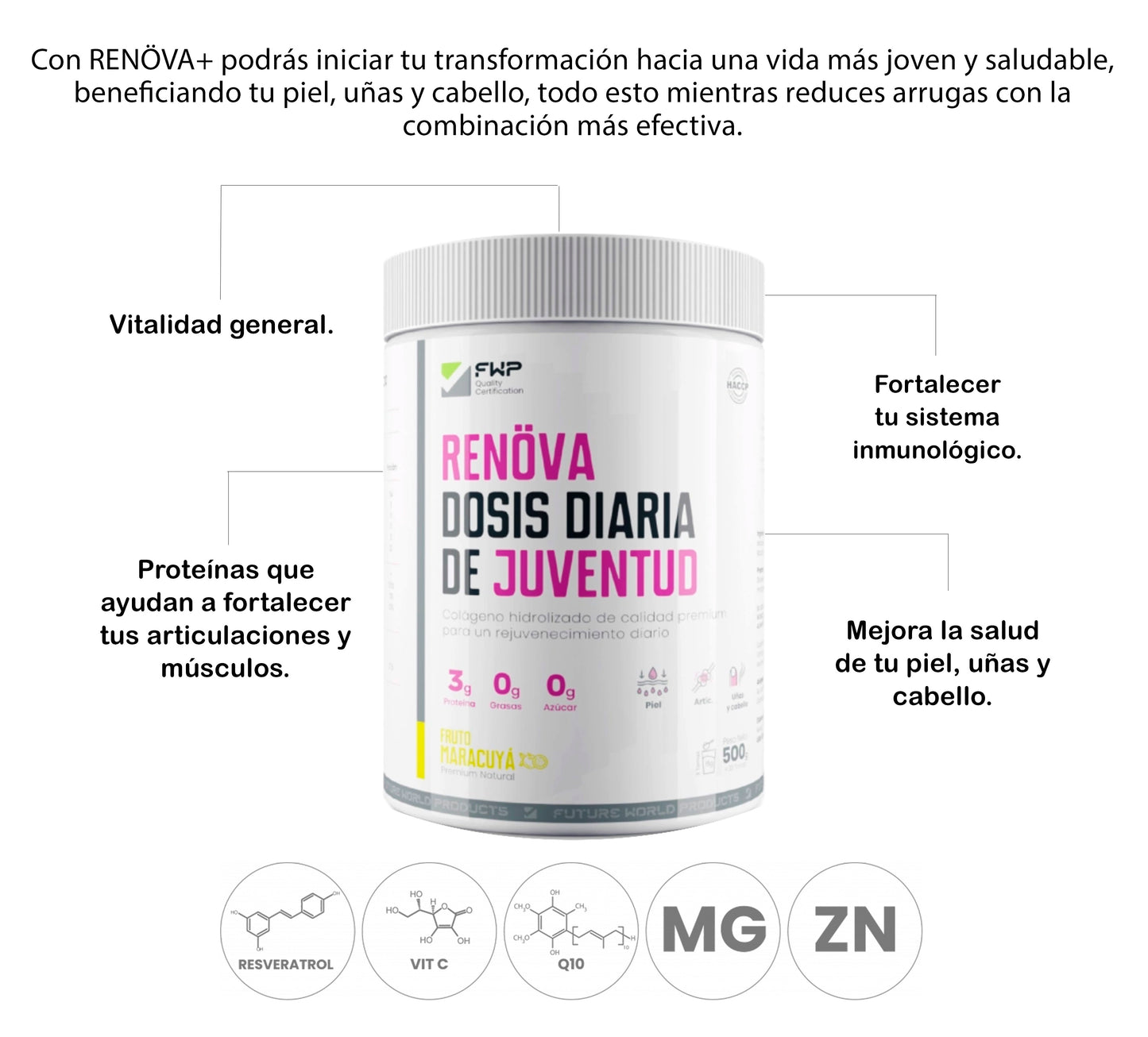 RENOVA+