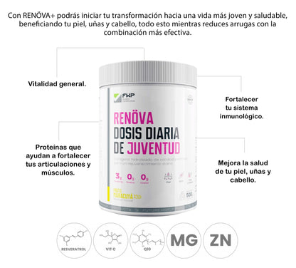 RENOVA+